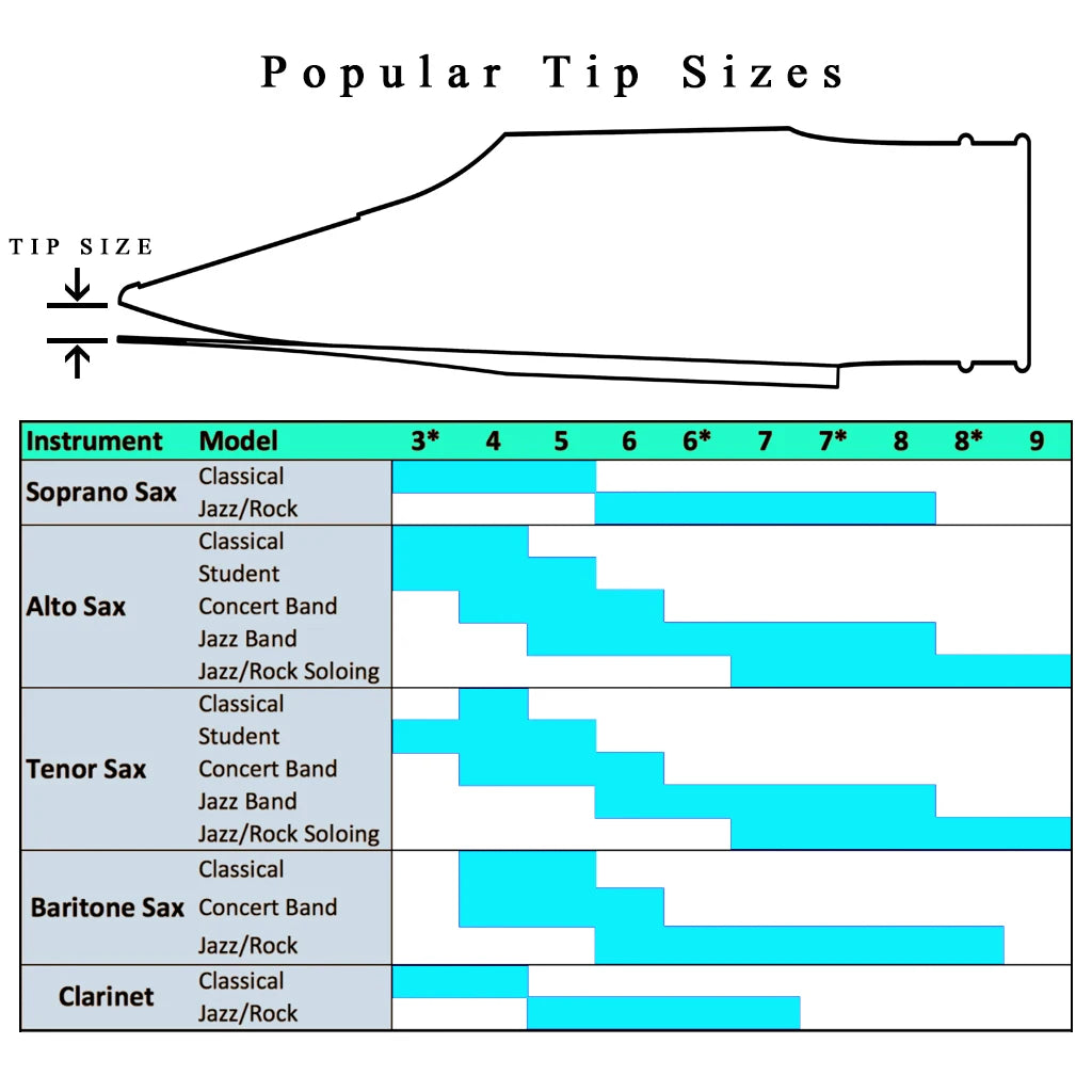 NAOMI Gold Plated B-flat Tenor Saxophone Sax Mouthpiece Cap Ligature 5.6.7.8.9.10 Medium Chamber Straight Baffle