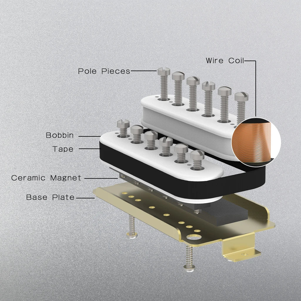 NAOMI 2pcs Neck-Bridge Humbucker Double Coil LP Electric Guitar Pickups Set Ceramic Magnet w/ Height Adjustable Screws