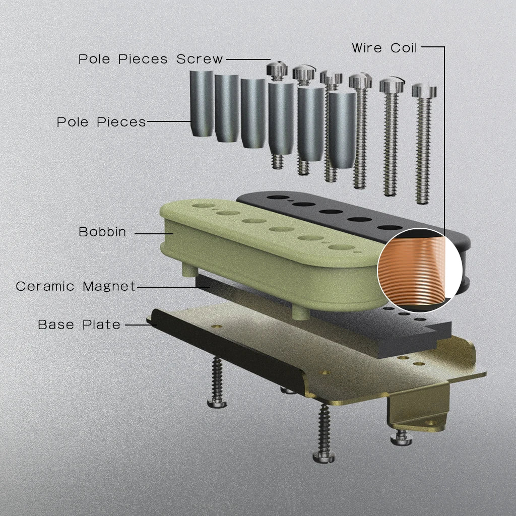 NAOMI Electric Guitar Humbucker Pickups Double Coil Guitar Bridge Pickup 52mm Pole Spacing Ceramic Magnet Plastic Bobbin