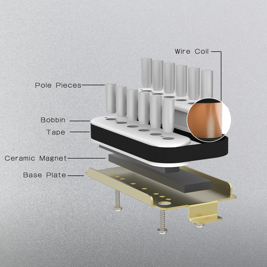 NAOMI Double Coil Guitar Humbucker Pickup Neck 50mm Ceramic Magnet w/ Cover Frame Clean Warm Sound For LP Style Guitar