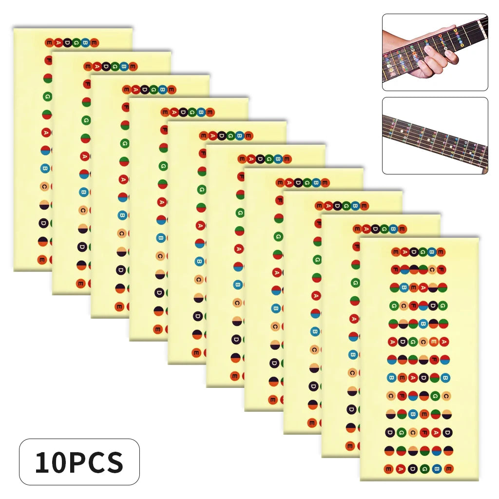 NAOMI Guitar Fretboard Notes Map Labels Sticker Fingerboard Fret Decals for 6 String Acoustic Electric Guitarra