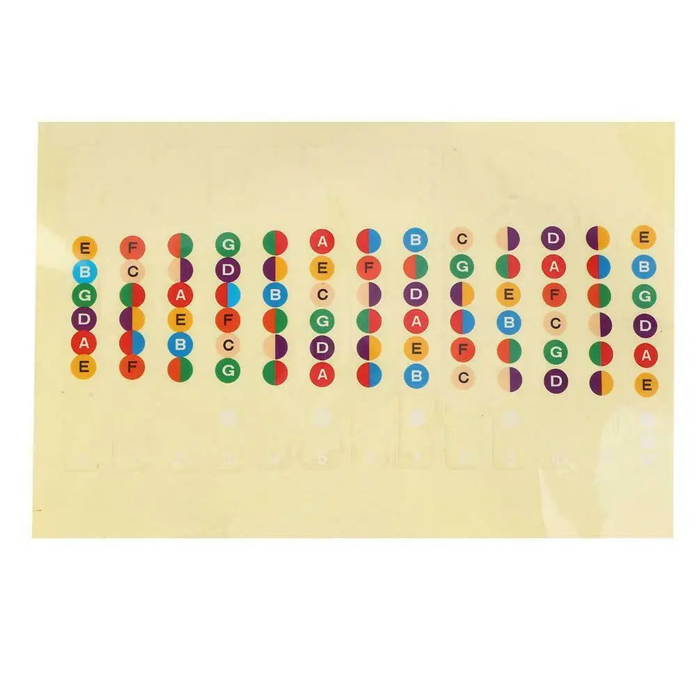 NAOMI Guitar Fretboard Notes Map Labels Sticker Fingerboard Fret Decals for 6 String Acoustic Electric Guitarra